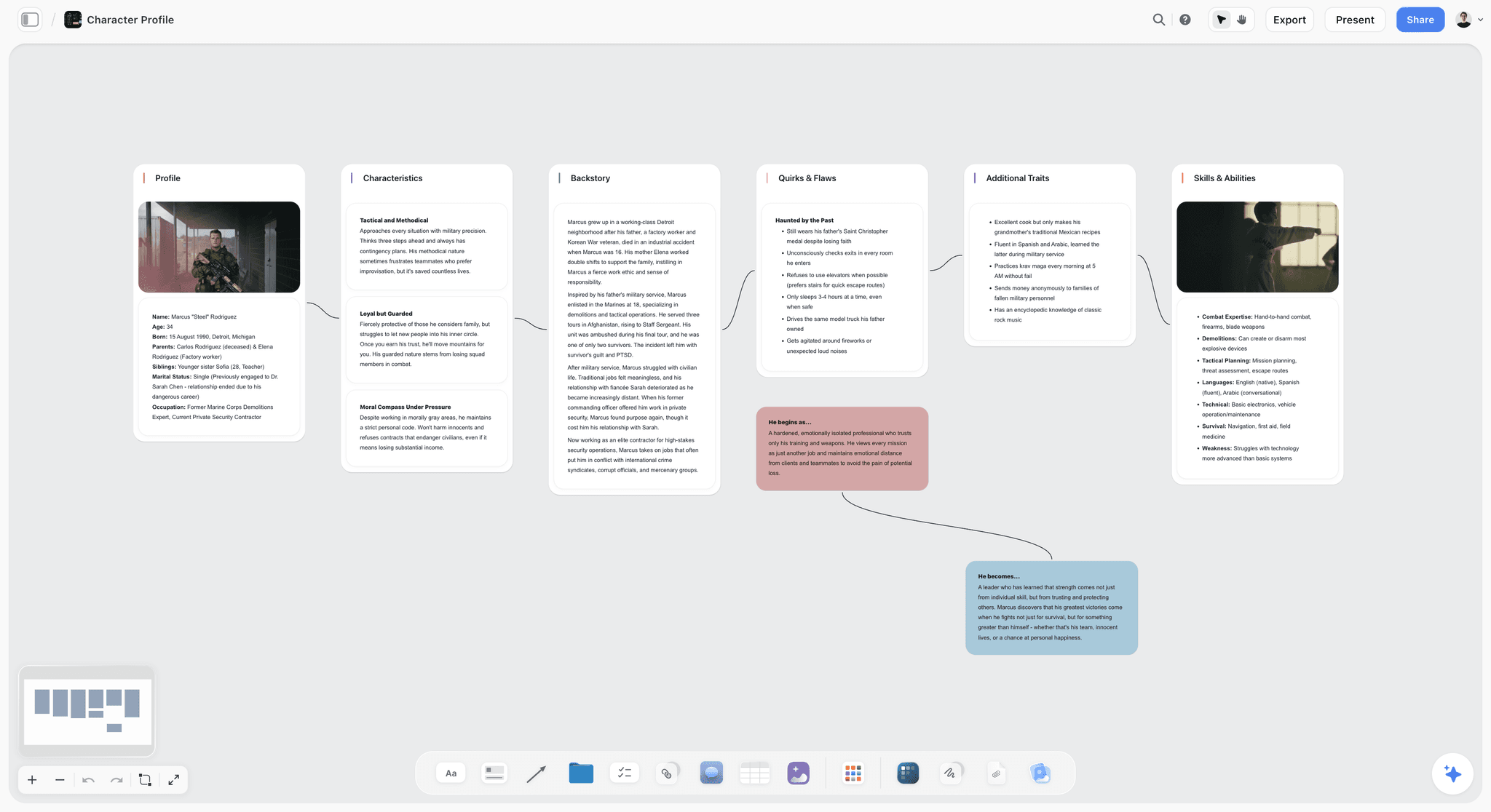 Character profile cards on a Storyflow canvas, the character-first surface Beemgee centres its workflow around